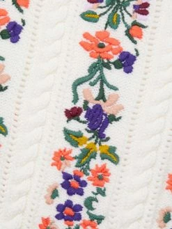 Alice + Olivia Daren Cotton & Wool Knit Crop Sweater -Alice + Olivia Sales unnamed file 536